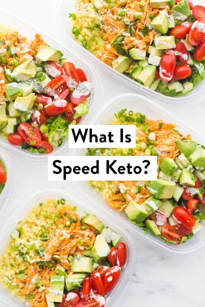 Overhead shot of keto meals prepped in plastic containers overlayed with What is Speed Keto? text